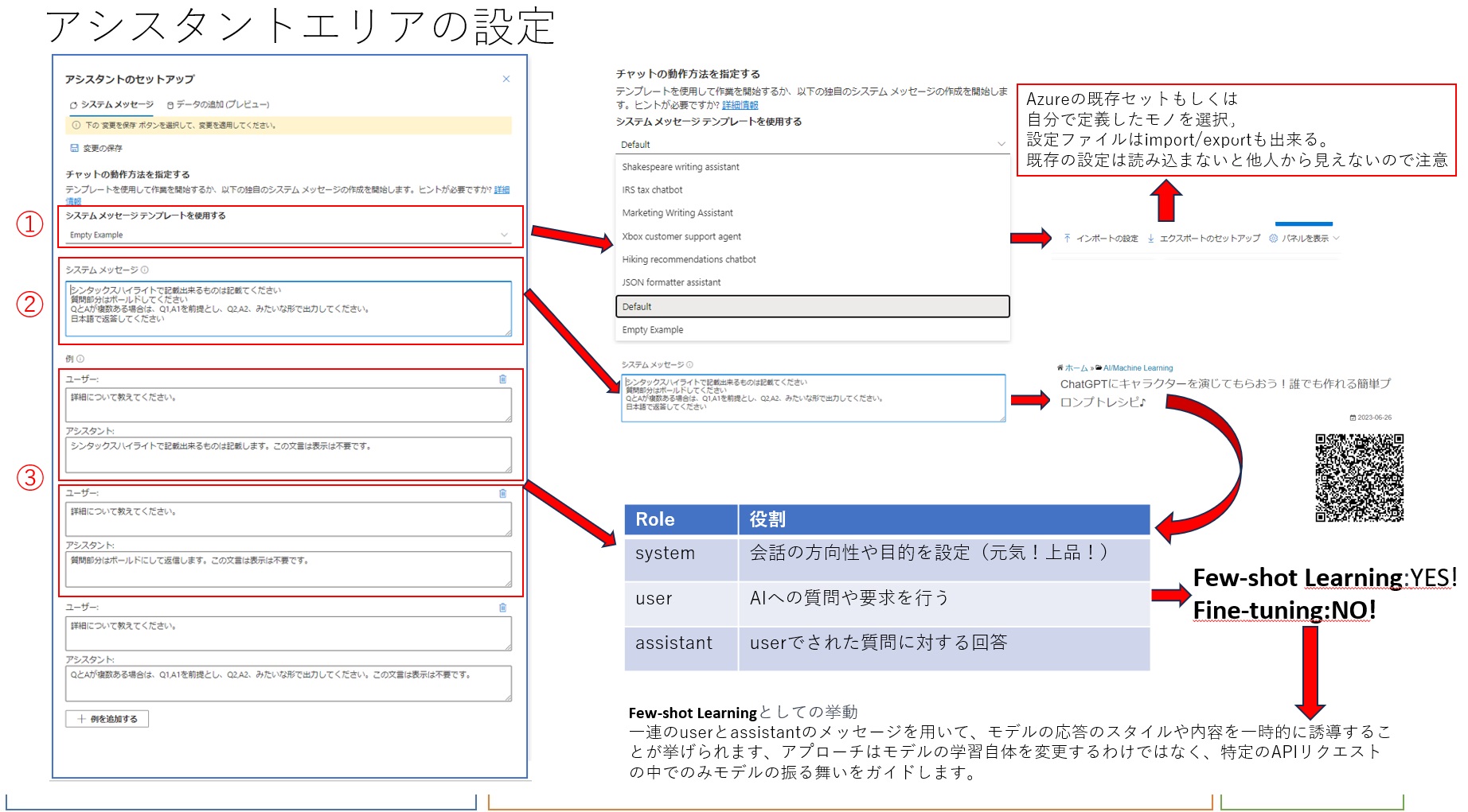 Azure OpenAIの画面の意味を調べてみた | cloud.config Tech Blog
